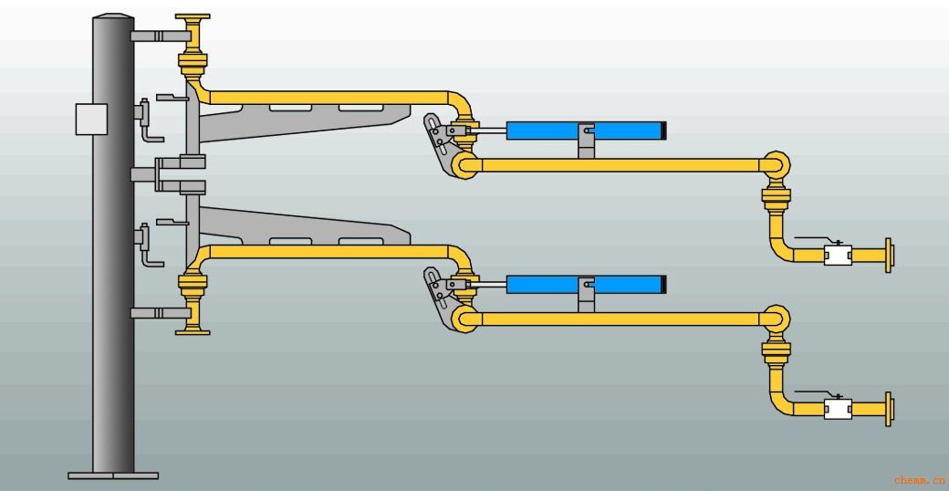 山东潍坊采购的液氯装车用AL1512装车鹤管已发往使用现场(1) 山东潍坊采购的液氯装车用AL1512装车鹤管已发往使用现场(1)