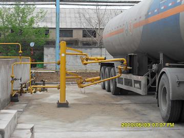 液氨鹤管的操作规程(1) 液氨鹤管的操作规程(1)